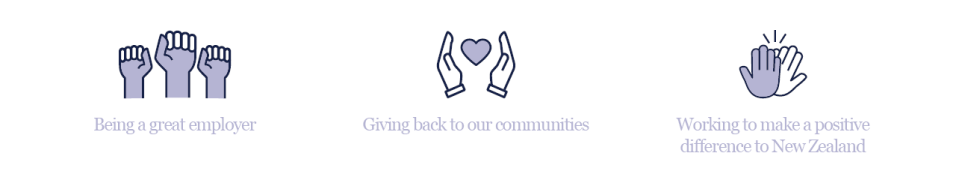 Icons for In Our Communities Page3